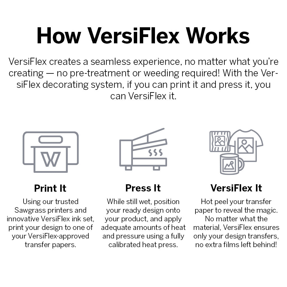 Sawgrass Virtuoso SG500 VersiFlex hybride decoratiesysteem