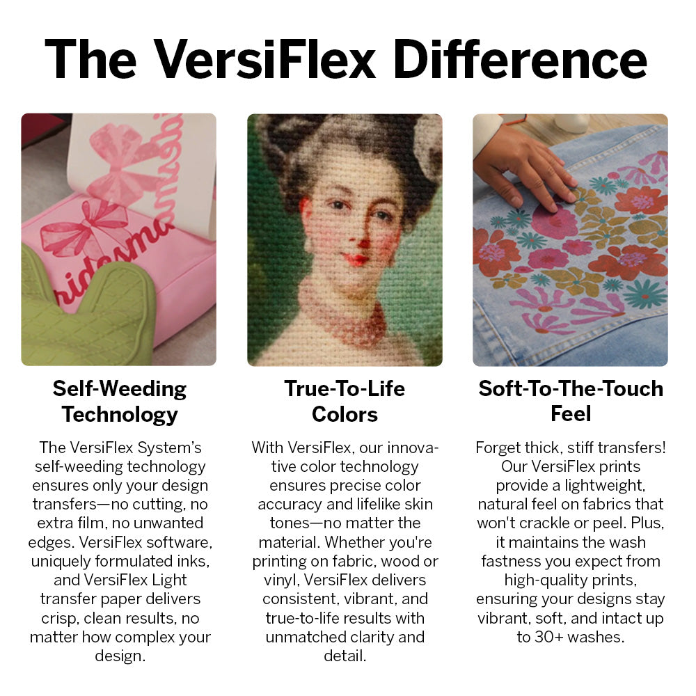 Sawgrass Virtuoso SG500 VersiFlex hybride decoratiesysteem