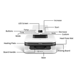 LOKLiK by HTVRont ImPress Bundle with Auto 15" x 15" and Hat Heat Press - HeatPressNation