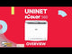 Uninet IColor 560 White Toner DTF-printer met IColor ProRIP, SmartCUT-software en White Toner Master Class 